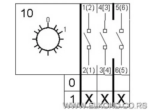 GREBENASTI PREKIDAČ GS10-10U(0-1,3P) ELTEX