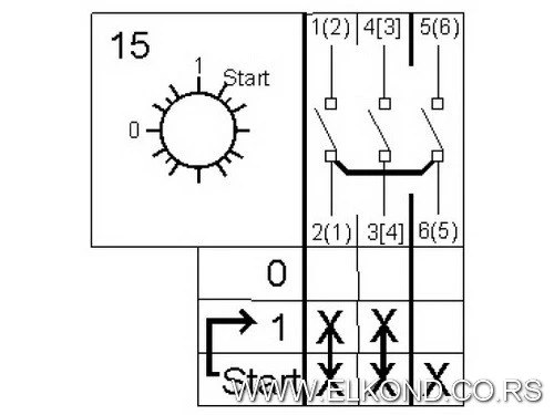 GREBENASTI PREKIDAČ GS10-15U ELTEX