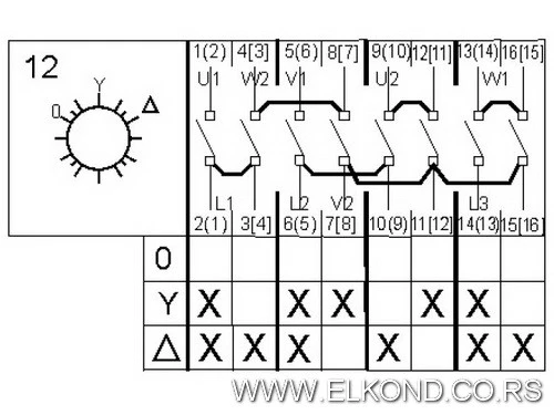 GREBENASTI PREKIDAČ GS10-12U