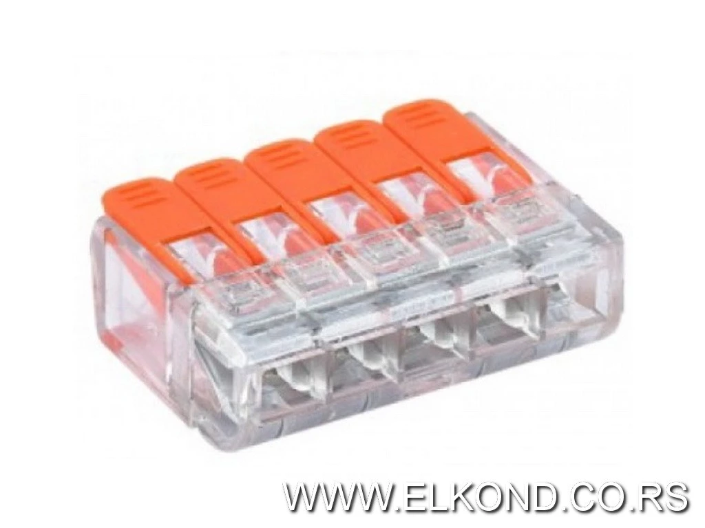 KABLOVSKE SPOJNICE ME-CMK615 Mitea