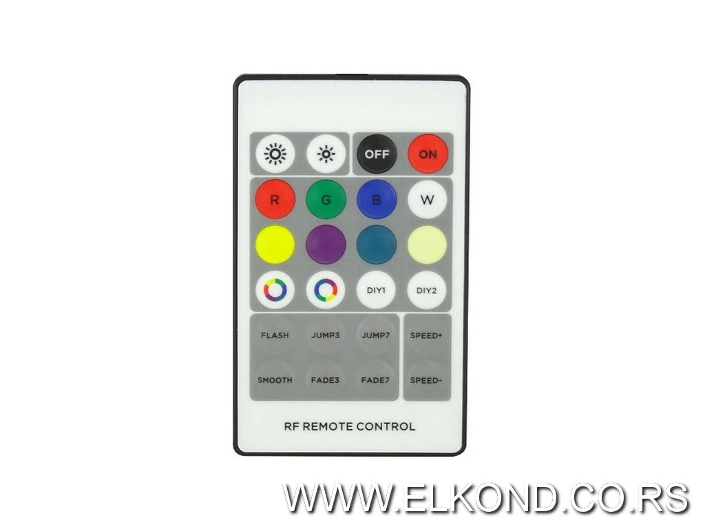 KONTROLER LED TRAKE RGB/RGBW 192W KON-D4