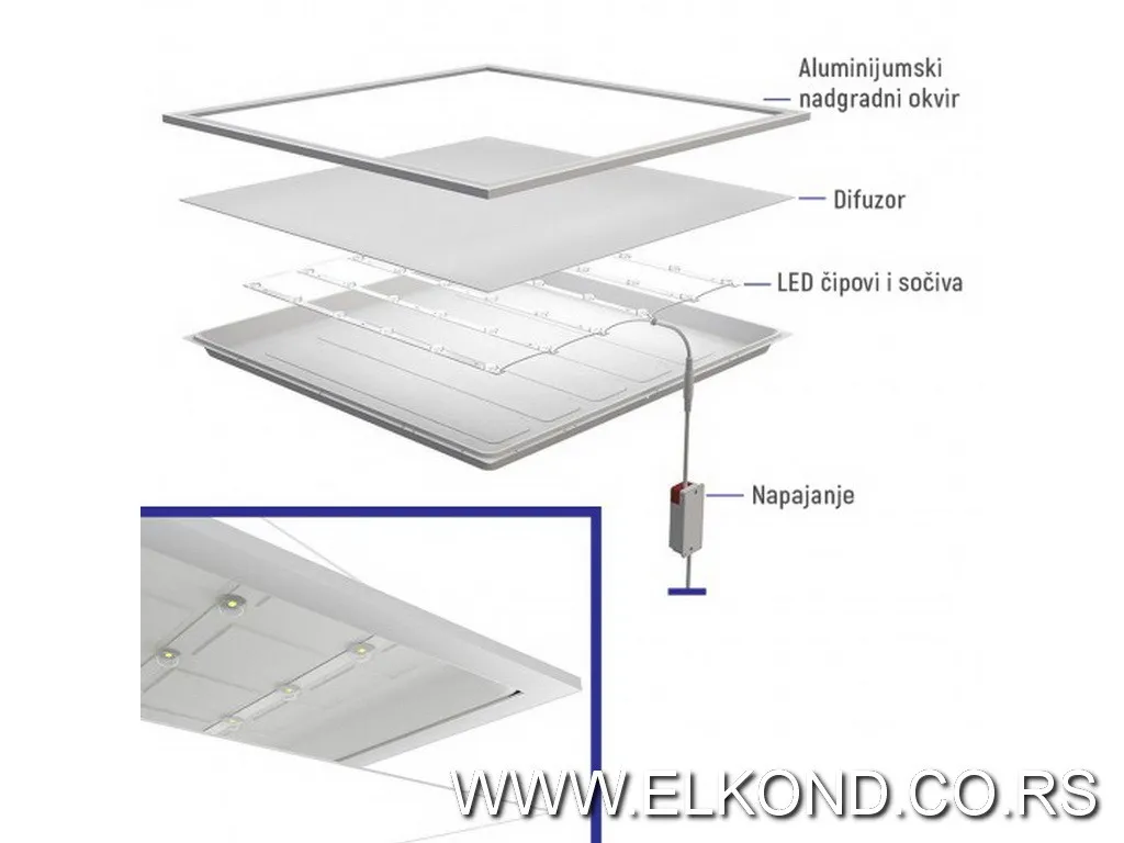 LED PANEL 40W 6500K 220V M203422 MITEA 595X595 BELI RAM