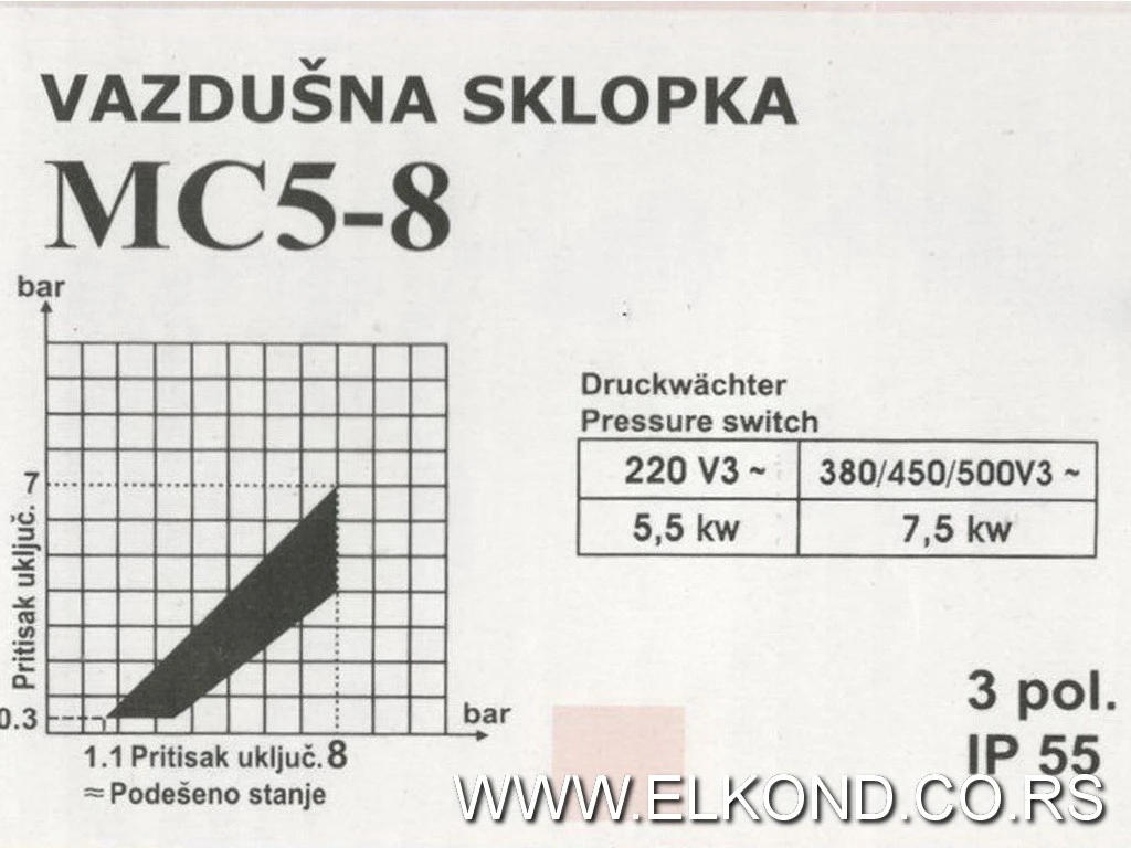 TLAČNA SKLOPKA MC-5-8